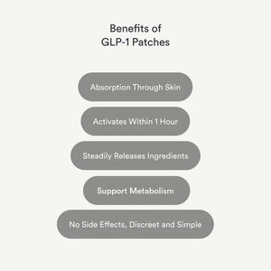 KindBoost GLP-1 Patches