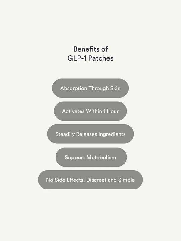 KindBoost GLP-1 Patches
